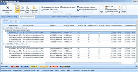 adreplstatus tool download.